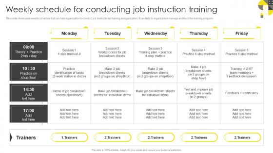 Weekly Schedule For Conducting Job Instruction Training Formulating On Job Training Program