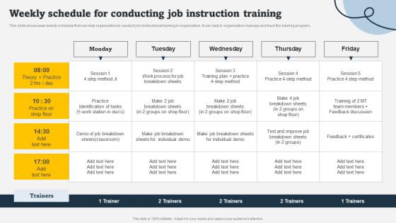 Weekly Schedule For Conducting Job Instruction Training On Job Employee Training Program For Skills