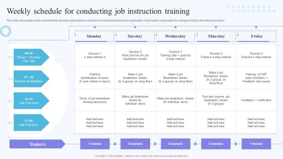 Weekly Schedule For Conducting Job On Job Training Methods For Department And Individual Employees