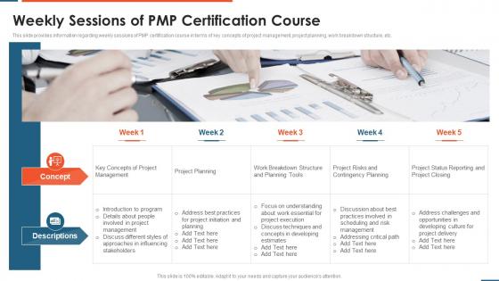 Weekly sessions course project management professional certification requirements it