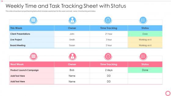 Weekly time and task tracking sheet with status