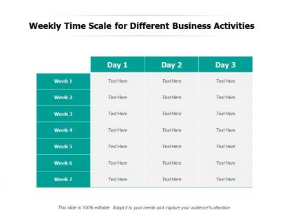 Weekly time scale for different business activities