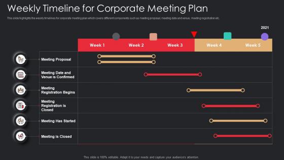 Weekly Timeline For Corporate Meeting Plan