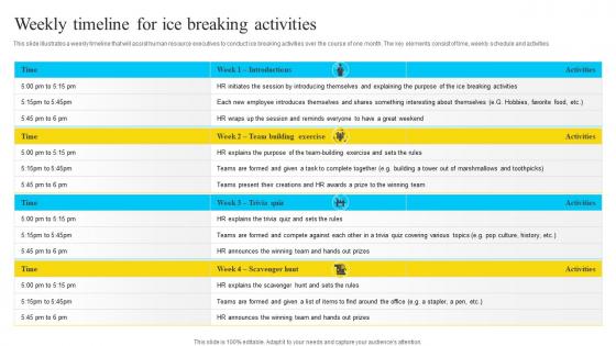 Weekly Timeline For Ice Breaking Activities