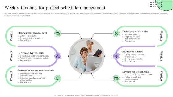 Weekly Timeline For Project Schedule Creating Effective Project Schedule Management System