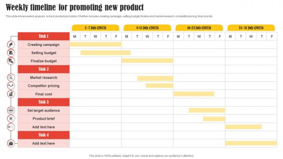 Weekly Timeline For Promoting New Product