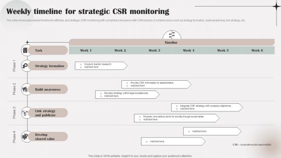 Weekly Timeline For Strategic CSR Monitoring
