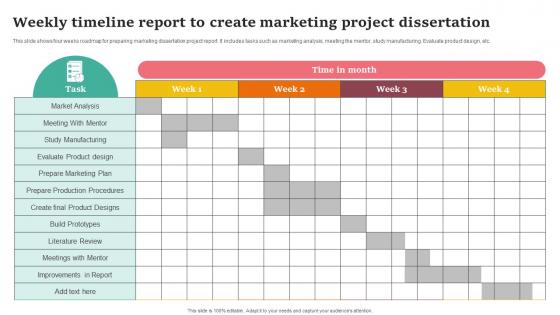 Weekly Timeline Report To Create Marketing Project Dissertation