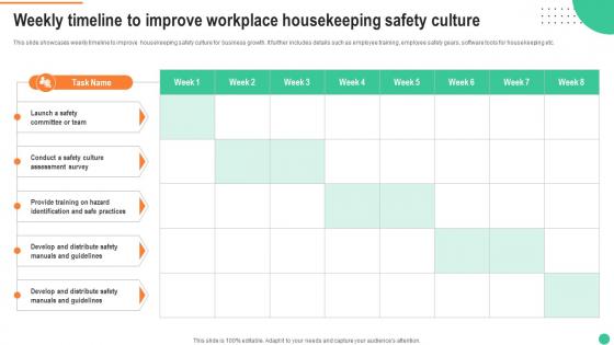 Weekly Timeline To Improve Workplace Housekeeping Safety Culture