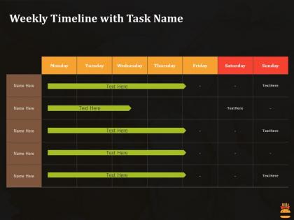 Weekly timeline with task name business pitch deck for food start up ppt template