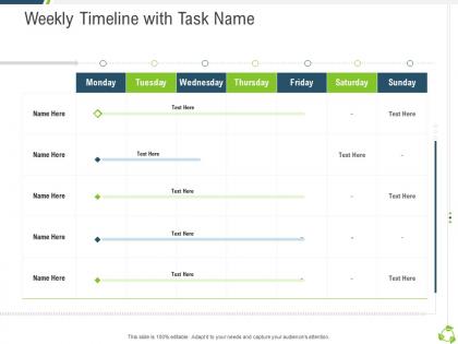 Weekly timeline with task name company expansion through organic growth ppt structure