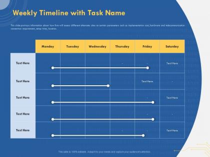 Weekly timeline with task name implementation cost ppt powerpoint presentation styles