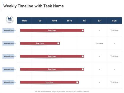 Weekly timeline with task name module agile implementation bidding process it
