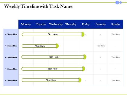 Weekly timeline with task name monday to sunday ppt presentation model