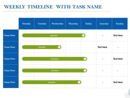 Weekly timeline with task name ppt powerpoint presentation ideas skills