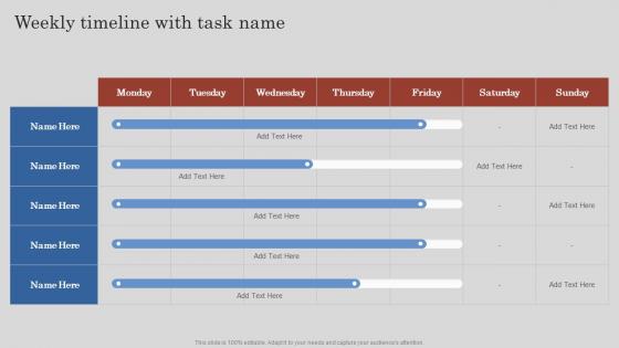 Weekly Timeline With Task Name Project Feasibility Report Submission For Bank Loan