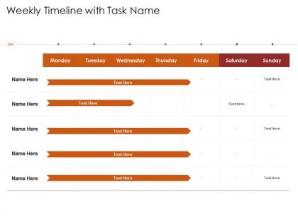 Weekly timeline with task name restaurant business plan ppt file template