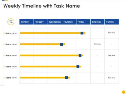 Weekly timeline with task name software project cost estimation it ppt demonstration