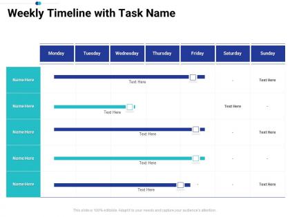 Weekly timeline with task name tasks prioritization process ppt pictures