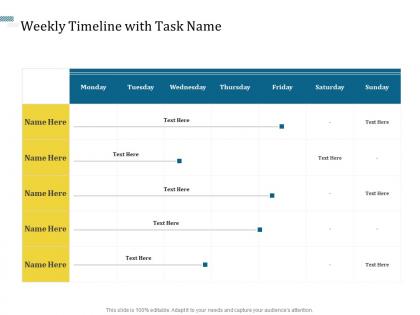 Weekly timeline with task name understanding capital structure of firm ppt template