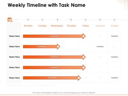 Weekly timeline with task name week ppt powerpoint presentation example