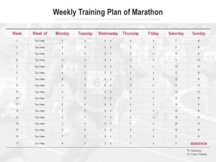 Weekly training plan of marathon