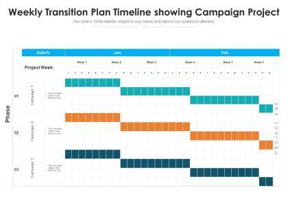 Weekly transition plan timeline showing campaign project