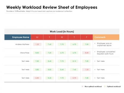 Weekly workload review sheet of employees