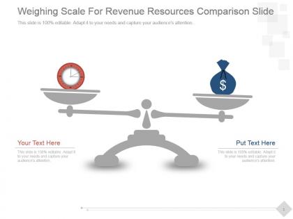 Weighing scale for revenue resources comparison slide
