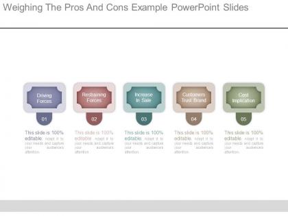Weighing the pros and cons example powerpoint slides
