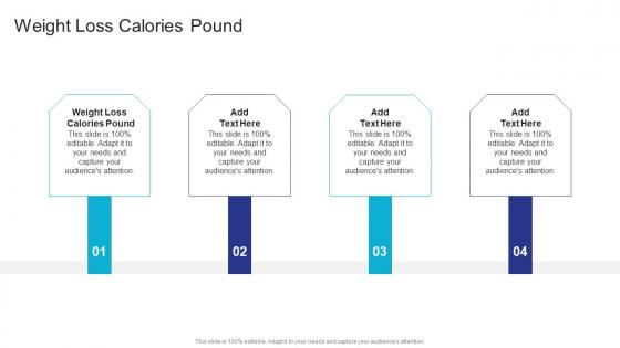 Weight Loss Calories Pound In Powerpoint And Google Slides Cpb
