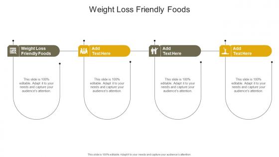 Weight Loss Friendly Foods In Powerpoint And Google Slides Cpb