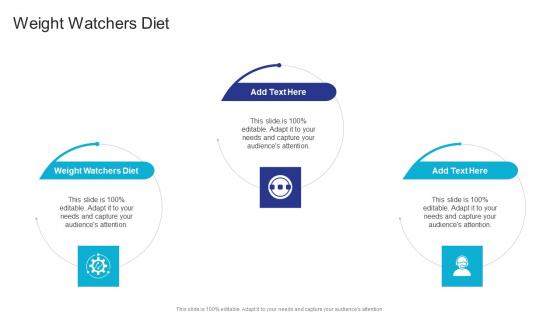 Weight Watchers Diet In Powerpoint And Google Slides Cpb