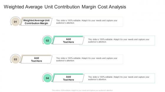 Weighted Average Unit Contribution Margin Cost Analysis In Powerpoint And Google Slides Cpb