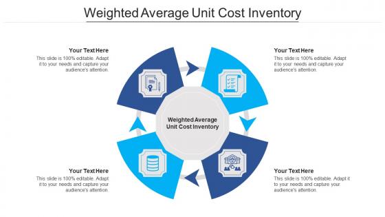 Weighted average unit cost inventory ppt powerpoint presentation pictures deck cpb
