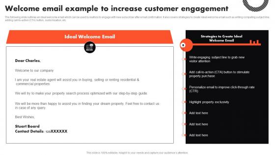 Welcome Email Example To Increase Customer Engagement Complete Guide To Real Estate Marketing MKT SS V