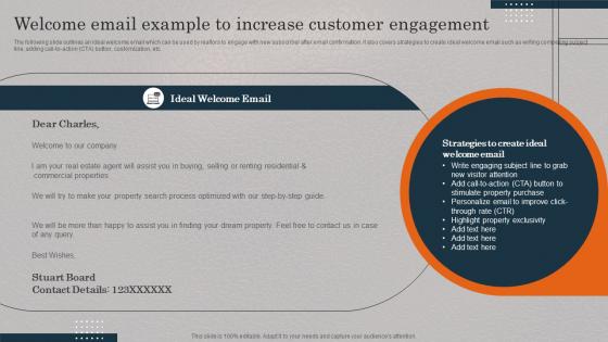 Welcome Email Example To Increase Customer Engagement Real Estate Promotional Techniques To Engage MKT SS V