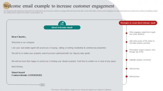 Welcome Email Example To Increase Customer Real Estate Marketing Plan To Maximize ROI MKT SS V