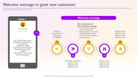 Welcome Message To Greet New Customers Sms Marketing Campaigns To Drive MKT SS V