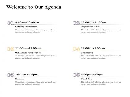 Welcome to our agenda l2032 ppt powerpoint presentation model format