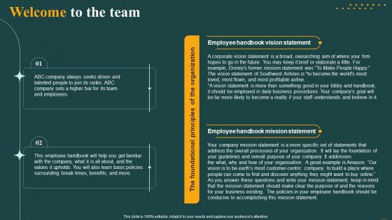 Welcome To The Team Employee Handbook Template Ppt Portfolio Slide Download