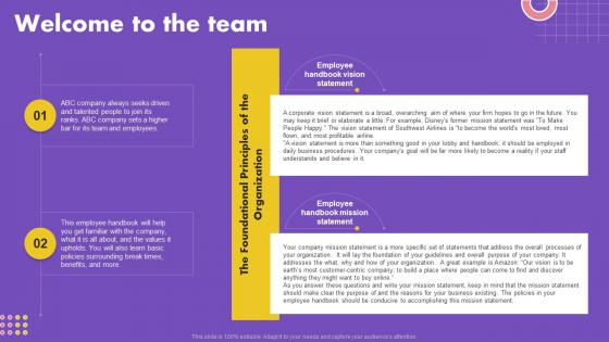 Welcome To The Team How To Develop Staff Handbook Ppt Ideas Background Image