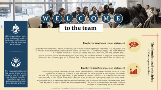 Welcome To The Team Introduction To Human Resource Policy
