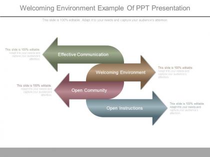 Welcoming environment example of ppt presentation