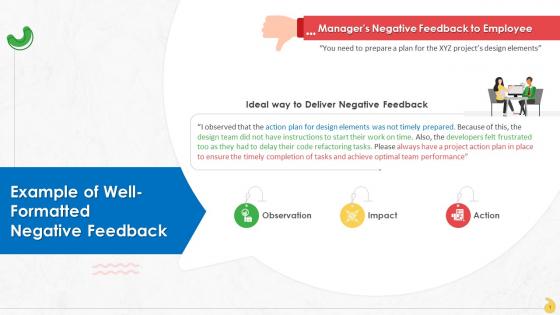 Well Formatted And Actionable Negative Feedback Training Ppt