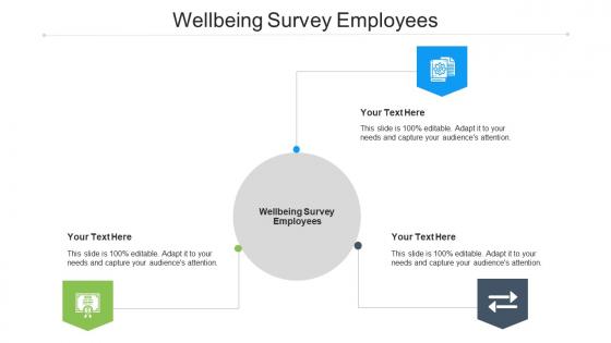 Wellbeing Survey Employees Ppt Powerpoint Presentation Infographic Template Cpb