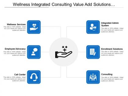 Wellness integrated consulting value add solutions with icon in center