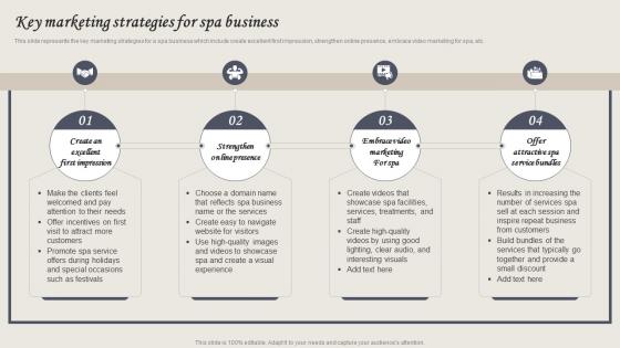 Wellness Spa Services Key Marketing Strategies For Spa Business BP SS
