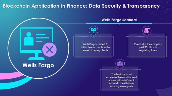 Wells Fargo Transparency Scandal Training Ppt