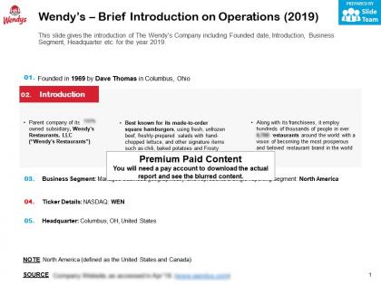Wendys brief introduction on operations 2019